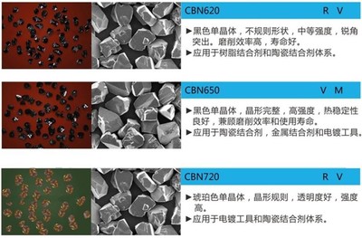 河南博徕荣超硬材料