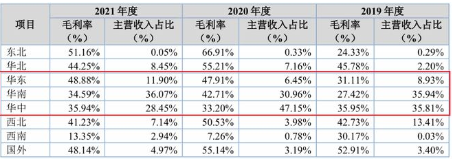 惠丰钻石:金刚石微粉“小巨人”,下游光伏驱动高增长,培育钻石研发中