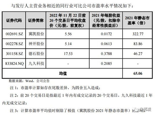 恒立钻具 惠丰钻石后的第二家超硬材料公司,在手订单1.2亿