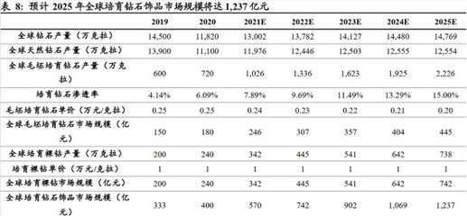 “培育钻石”龙头跌停,一日蒸发超17亿,股民人均亏3.4万