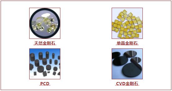 超硬刀具-pcd金刚石刀具,石墨加工行业节本提效利器|pcd|涂层|基体_网